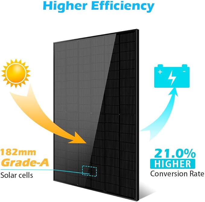 SUNGOLDPOWER UL61730 6pcs 415W Monocrystalline Solar Panel,Grade A Cell, IP68 MC4,Charging