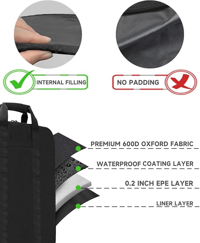 Padded Utility Solar Panel Bag,for Jackery 100 watt Solar Panel,Double Layer Design, Can Hold 2