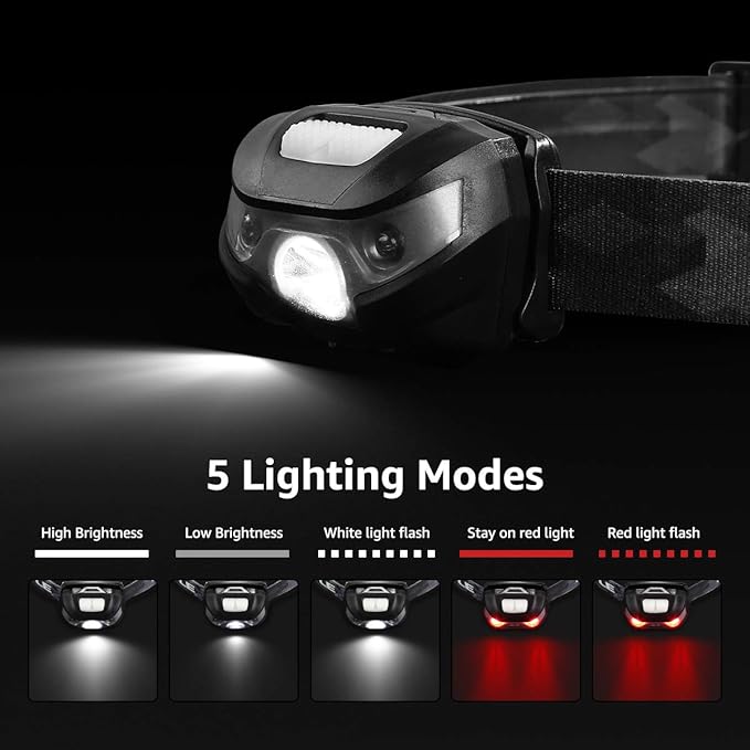 Lepro LED Headlamp Rechargeable - Super Bright Head Lamp with 5 Modes for Camping & Hiking Gear