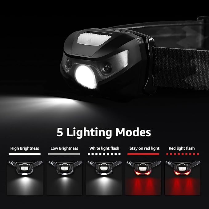Lepro LED Headlamp Rechargeable 3 Packs - Super Bright Head Lamp with 5 Modes for Camping & Hiking