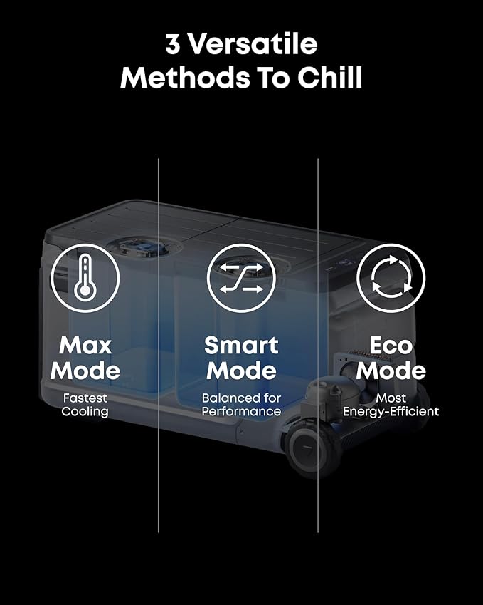 Anker SOLIX EverFrost 2 58L Cooler, 61 qt Car Refrigerator, Electric Cooler with 288Wh Battery