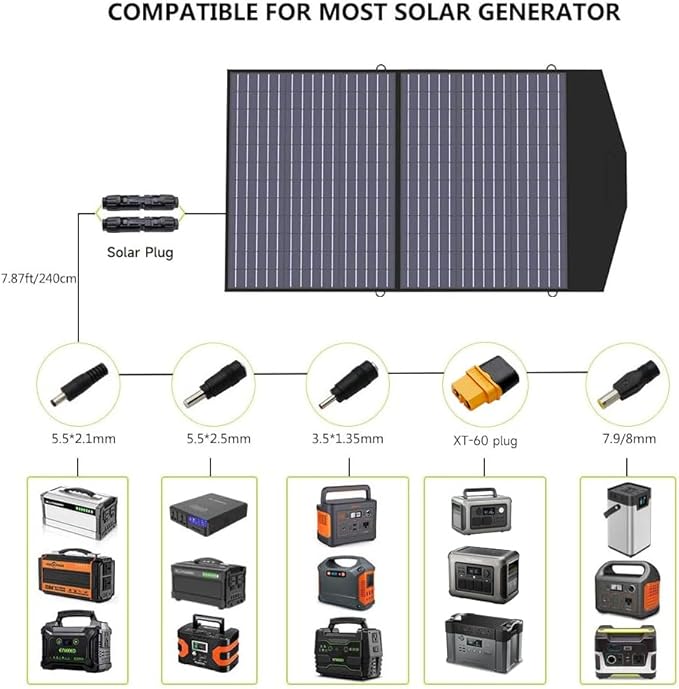 ALLPOWERS SP027 100W Foldable Solar Panel, 23% Efficient IP66 Waterproof for Power Station