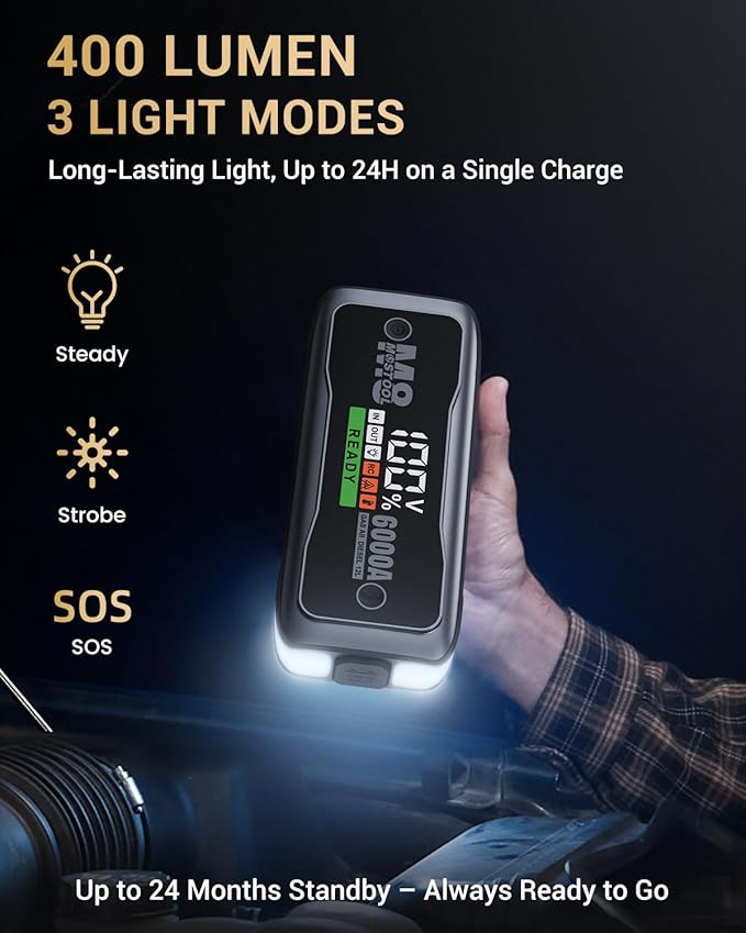 MOSTOOL M8 6000A Car Battery Jump Starter with Smart HD Display PD 60W Fast Charging, 12V Battery
