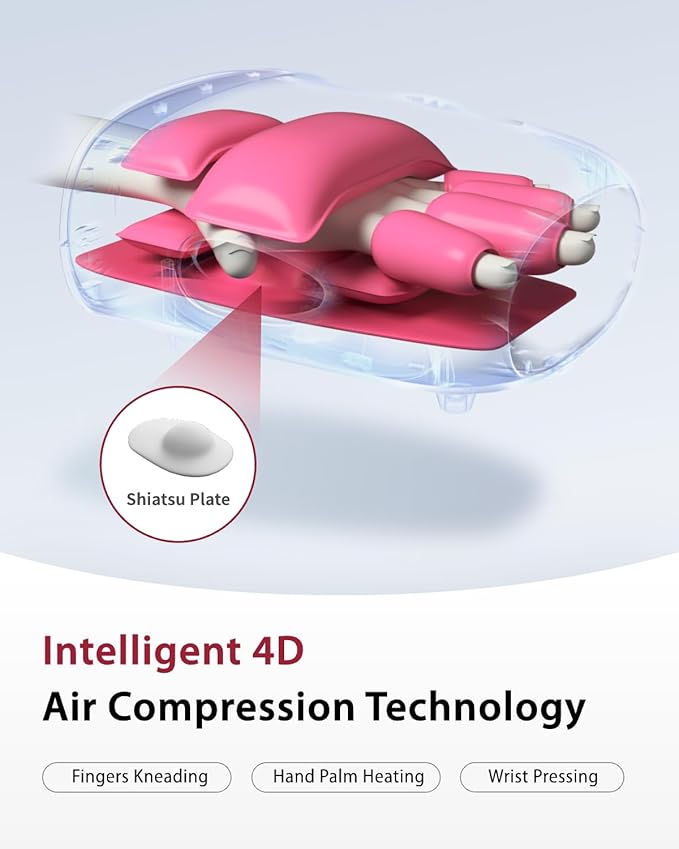 CINCOM Hand Massager with Heat and Compression, Finger and Palm Massage Machine for Pain Relief