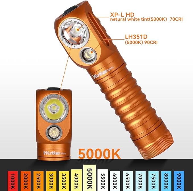 Wurkkos HD20 Rechargeable Headlamp Flashlight, Spotlight&Floodlight 90CRI 5000K Rechargeable