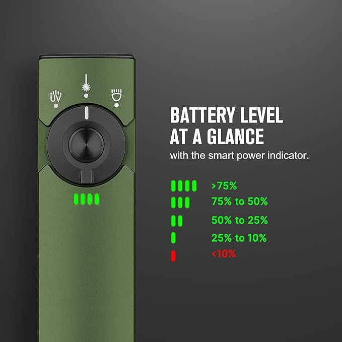OLIGHT Arkfeld Pro Rechargeable EDC Flat Flashlight with Green Beam, UV and White LED Combo, 1300