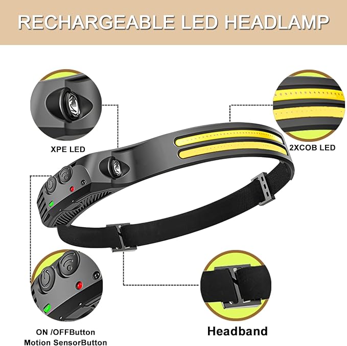 New LED Headlamp Rechargeable, 230° COB Super Bright Head Lights for Forehead, 6Mode Hard Hat Light