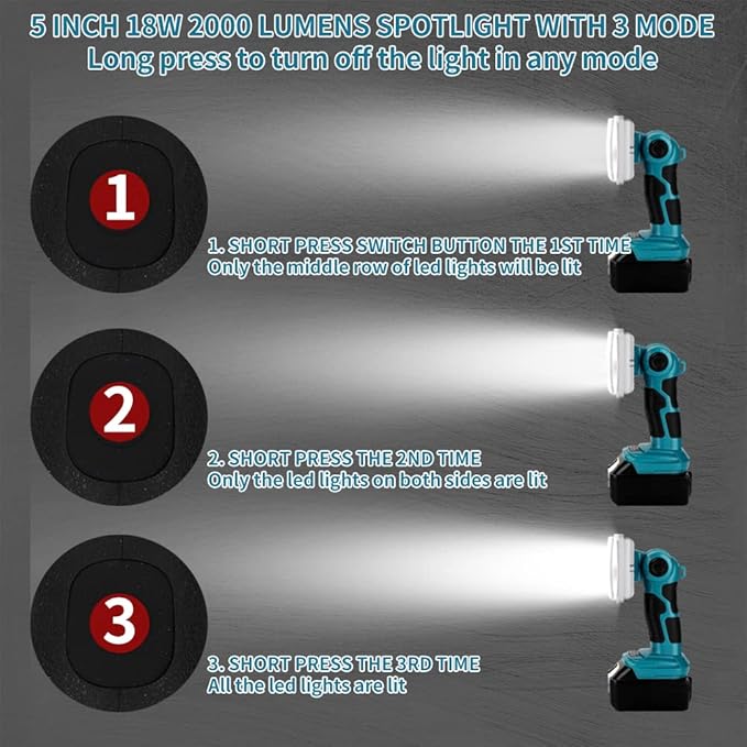 Work Light for Makita 18v Battery, 18w Flashlight, 2000LM Portable Flood Light with USB-A Port for