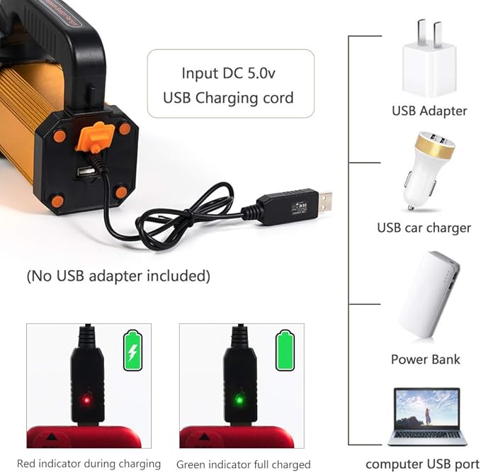 Super Bright Handheld LED Flashlight High Lumens Rechargeable,Powerful Spotlight Long Range