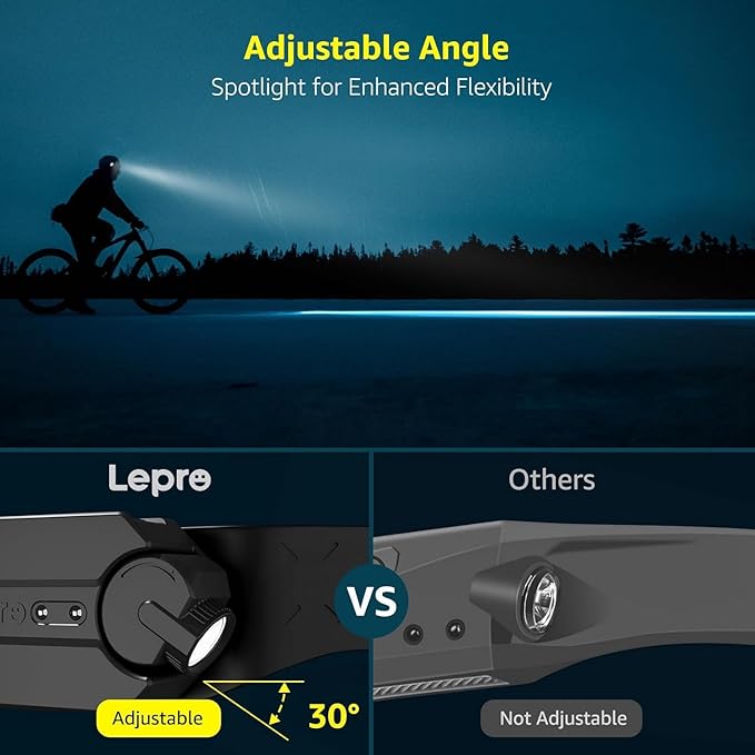 Lepro Headlamp - Super Bright LED Head Lamp Rechargeable with 230°Wide Beam, Adjustable Spotlight