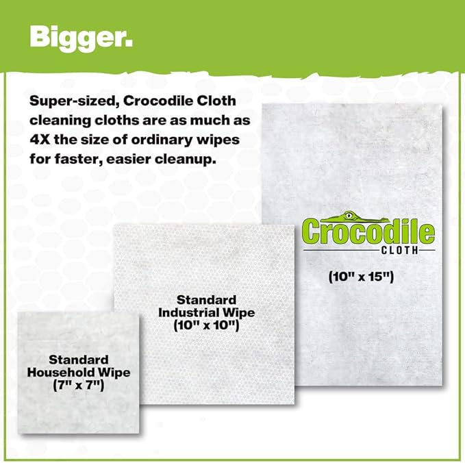 Crocodile Cloth Outdoor Cleaning Wipes ??80 Count Plant-Based Cloths (15"x10"), Skin Safe