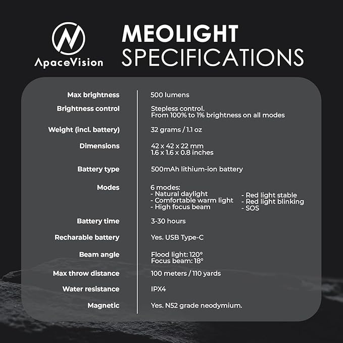 MEOLIGHT PRO 500 Lumen Light for Running, Dogs, Walking - Wearable Flashlight Chest LED Safety