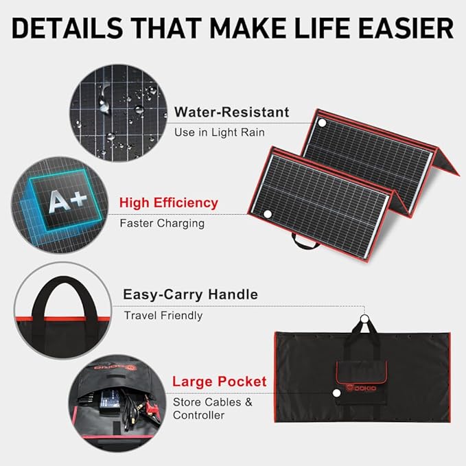 DOKIO 300W Portable Foldable Solar Panel Kit (19.3x37.4in, 15.2lb), with Separate Controller and