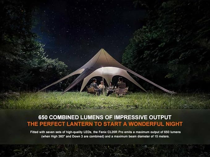 Fenix CL26R Pro Camping Lantern, Olive Drab, 650 lumens Bright, USB-C Rechargeable , Compact and