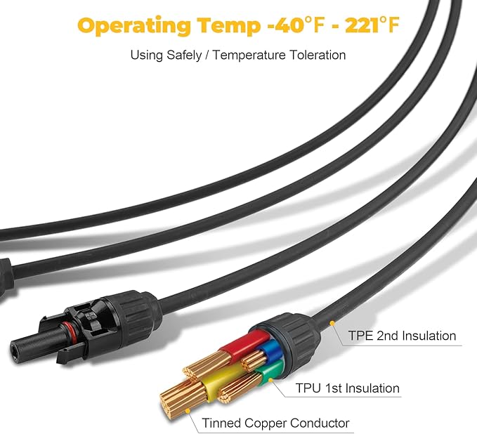 BougeRV Solar Y Branch Connectors Extra Long Solar Panel Parallel Connectors 1 to 4 Solar Cable