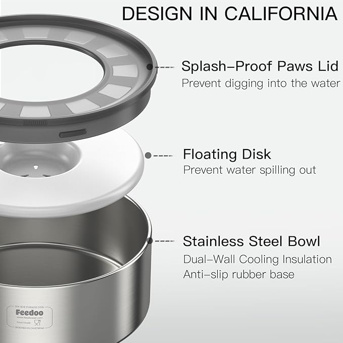 2L No Spill Water Bowl for Dogs, Double-Wall Stainless Steel with Splash-Proof Paws Lid and