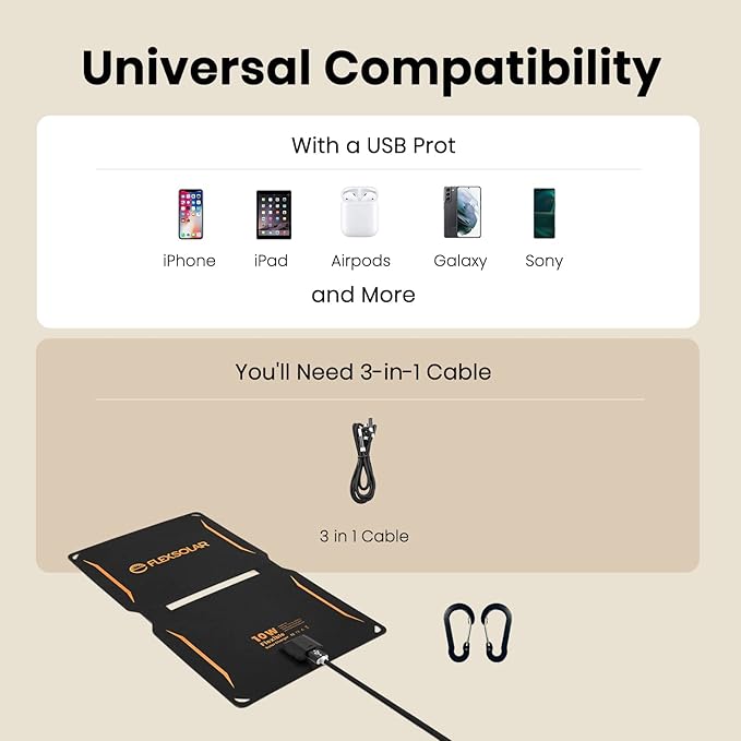 FlexSolar 10W Portable Solar Chargers 5V USB Small Power Emergency ETFE Panels Foldable IP67