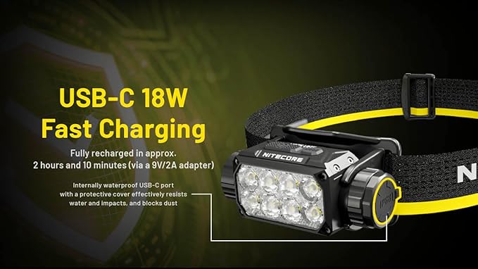 Nitecore HC75 UHE 3000 Lumen USB-C Rechargeable Zoomable Work Headlamp, White and Red Beams for