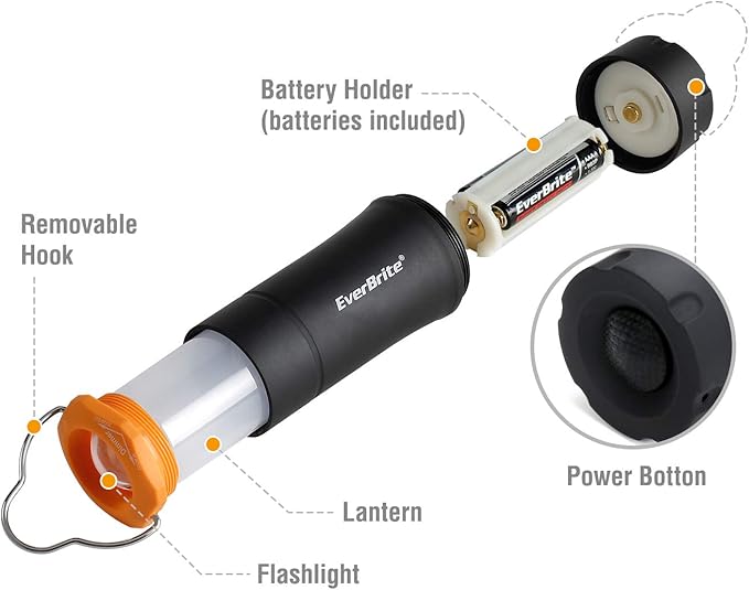 EverBrite 2-in-1 Mini Lanterns and Flashlights with 3 Modes, 2 Pack Portable Outdoor LED Zoomable