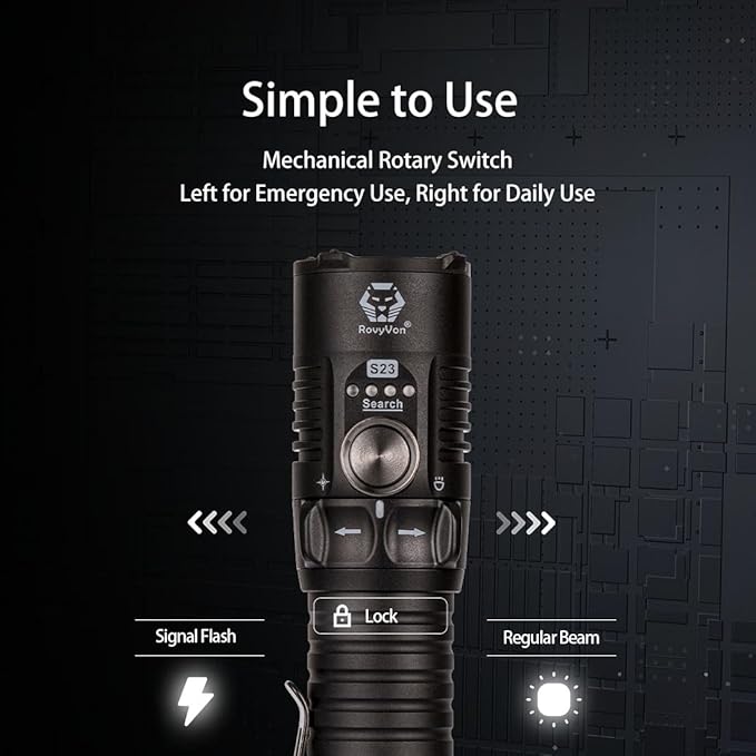 RovyVon S23 Flashlight Super Bright 4000 Lumen,Long Lasting Rechargeable Searchlight with Simple