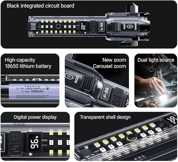 Rechargeable Flashlights High Lumens，Powerful Tactical Flashlightsï¼? Modes LED Flashlight