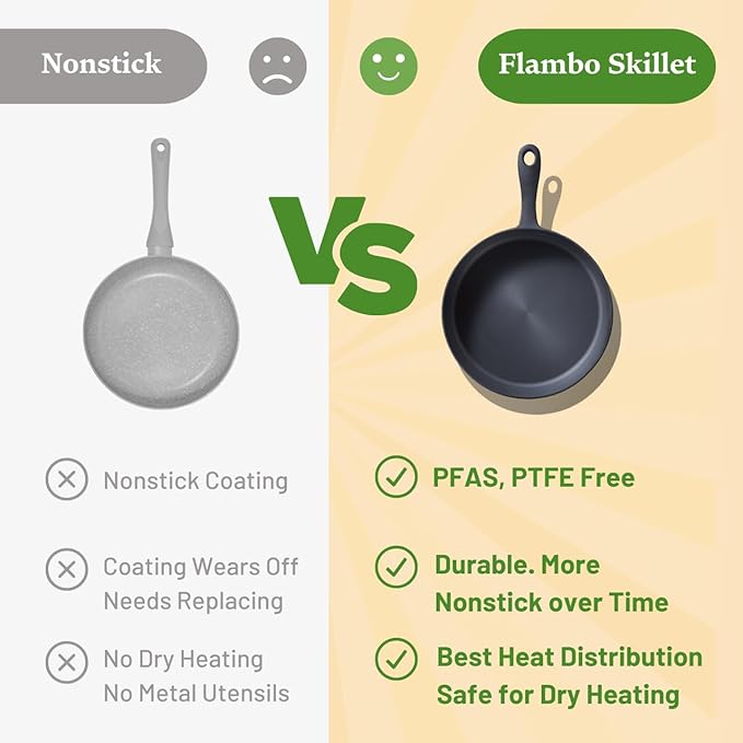 Flambo Skillet #10 - Naturally Non-Stick 10 Inch Pre-Seasoned Cast Iron Frying Pan - Smooth