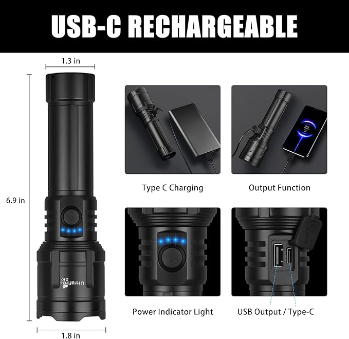 ULTRAFIRE Flashlights High Lumens with Ignition Lens, 1500 LM Super Bright Zoomable Tactical