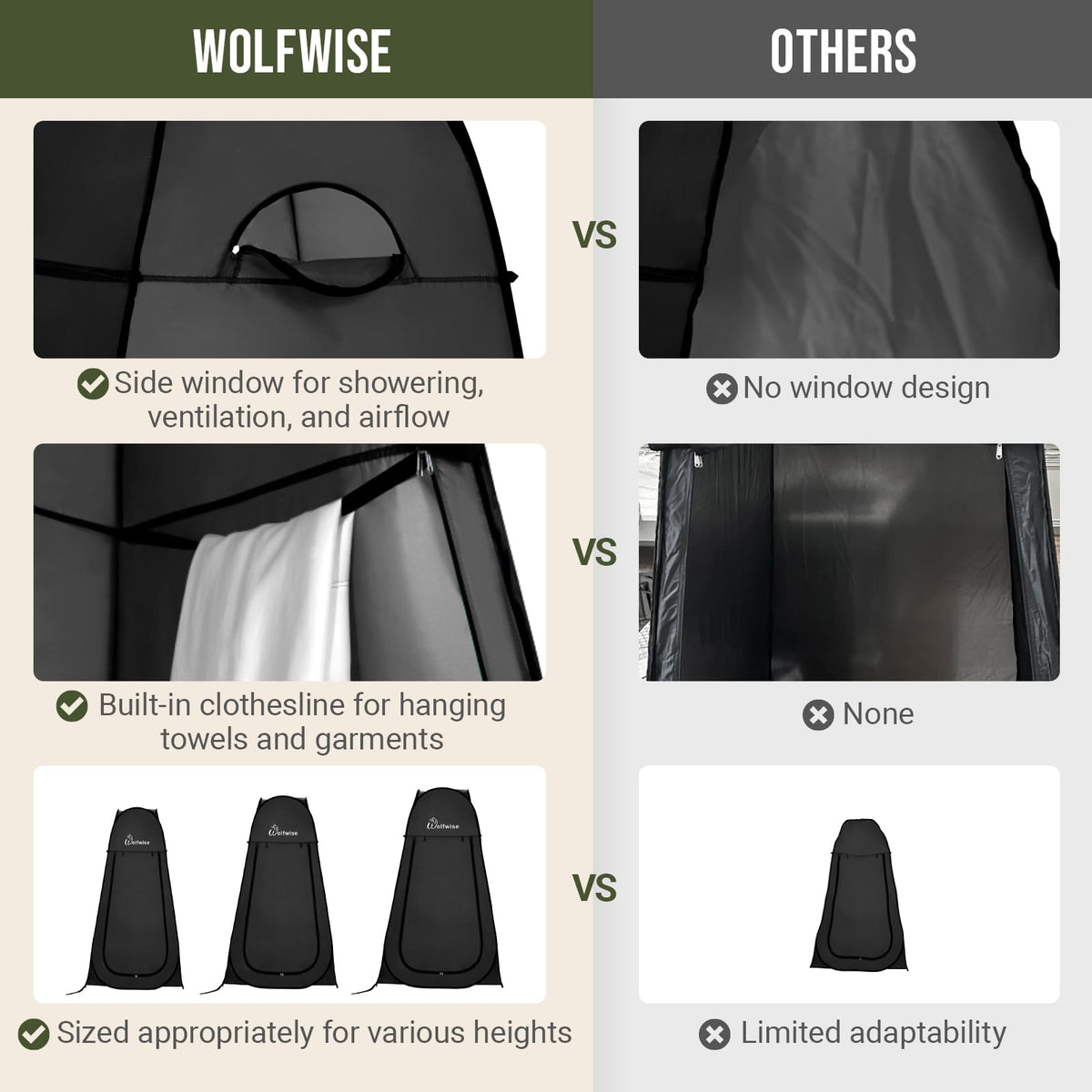Wolfwise Pop Up Shower Tent for Camping Essentials, Portable Instant Changing Tent with Ventilation