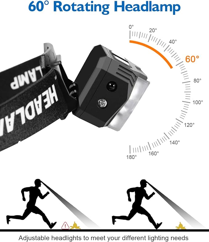 2000LM Ultra Bright 9 LED Headlamp, USB C Rechargeable Headlight, 10 Modes, Waterproof Motion