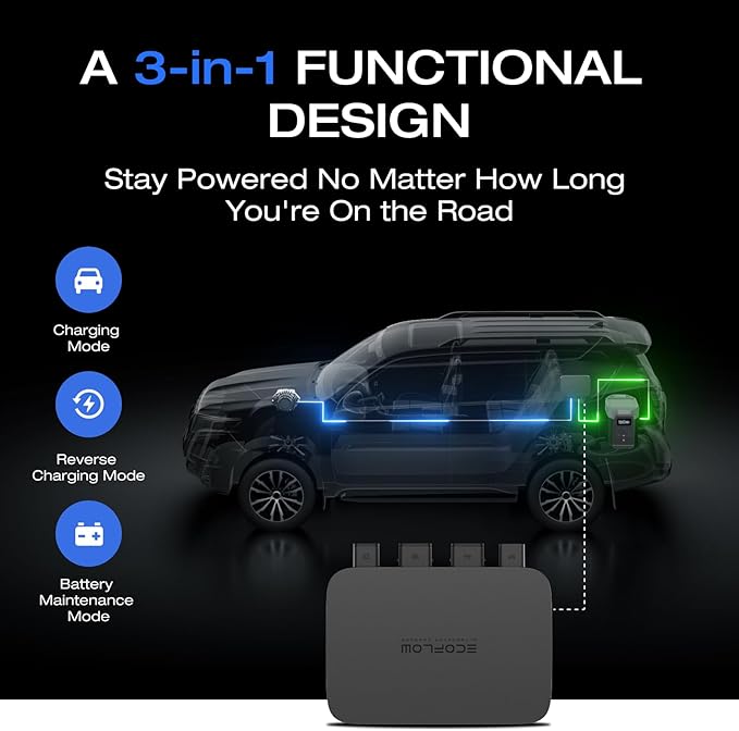 EF ECOFLOW 800W Alternator Charger, 3-in-1 Fast DC-DC Charger for Portable Power Stations, Car