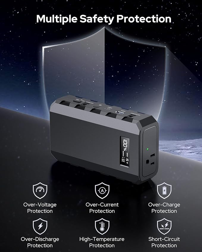 Apowking Power Bank with AC Outlet,65W Portable Laptop Battery Bank Fast Charging,88.8Wh/24000mah