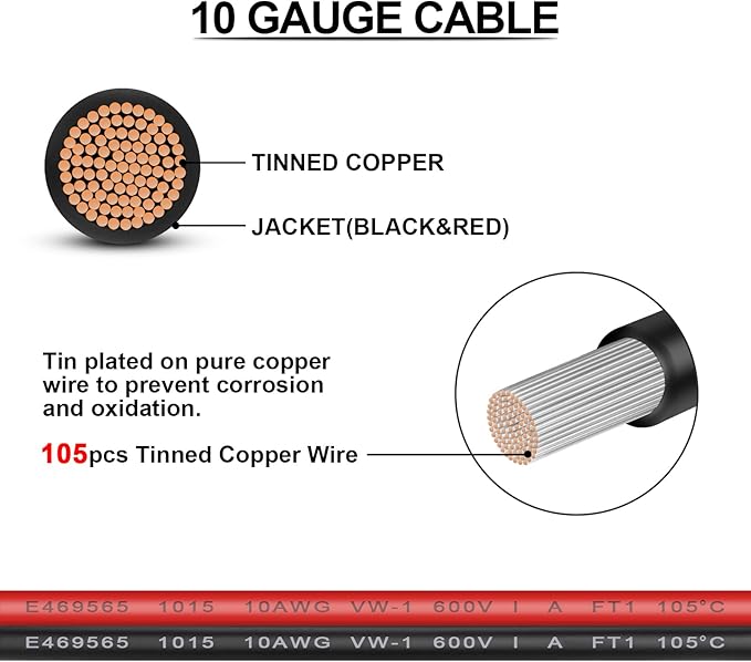 iGreely Solar Panel Connector Cable,10AWG SAE to Male & Female Adapter PV Extension Cable Wire for