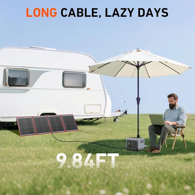 DOKIO 150W Portable Foldable Solar Panel Kit (20x21in, 7.3lb), with Separate Controller and Dual