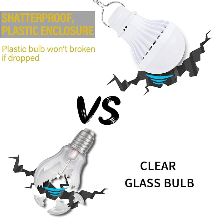 4 Pack USB Light Bulb, USB LED Camping Light Lantern, 8.2 ft Extra Length Cord Tent Light with USB