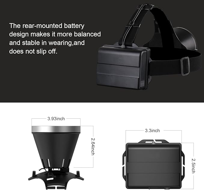 Super Bright Headlamp, Led Rechargeable Head Lamp with Battery Powered for Adult- Motion Sensor