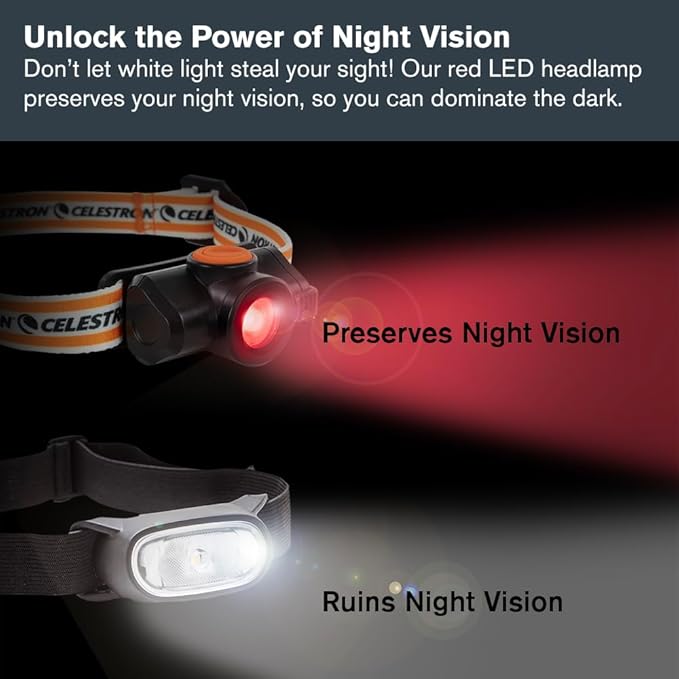 Celestron ??Night Vision Headlamp ??Multiple Light Modes ??Includes SOS Setting ??Ideal for