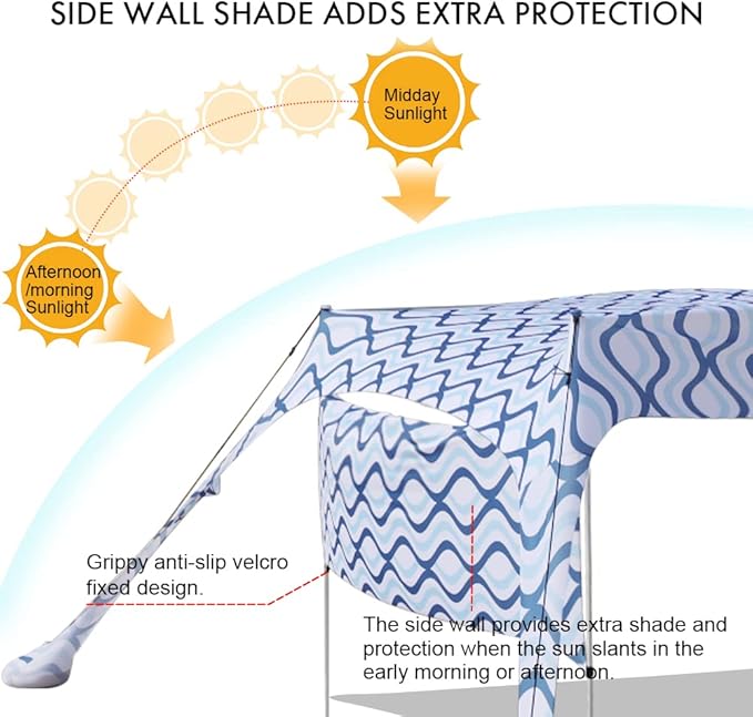 Beach Canopy Tent Shade with Sidewalls 10x10FT, 6.6FT Tall, UPF50+ Sun Shelter, Windproof & Water