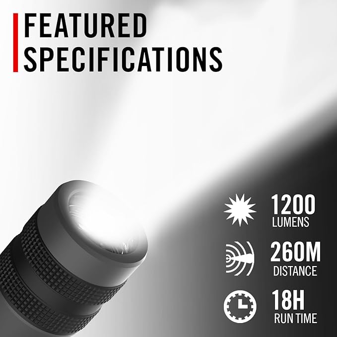 Coast GX20 1200 Lumen Waterproof Alkaline-Dual Power LED Flashlight with Twist Focus, Anti-Roll Cap