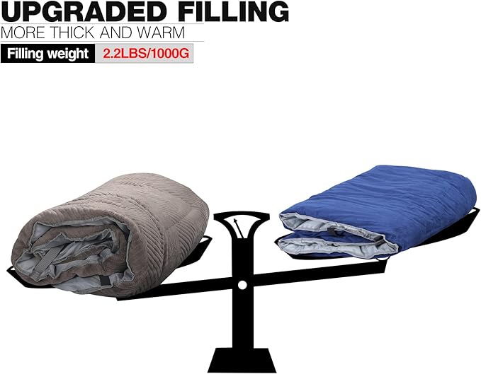REDCAMP Folding Cot Pads for Sleeping Extra Thick, Soft Comfortable Velvet & Corduroy Cotton