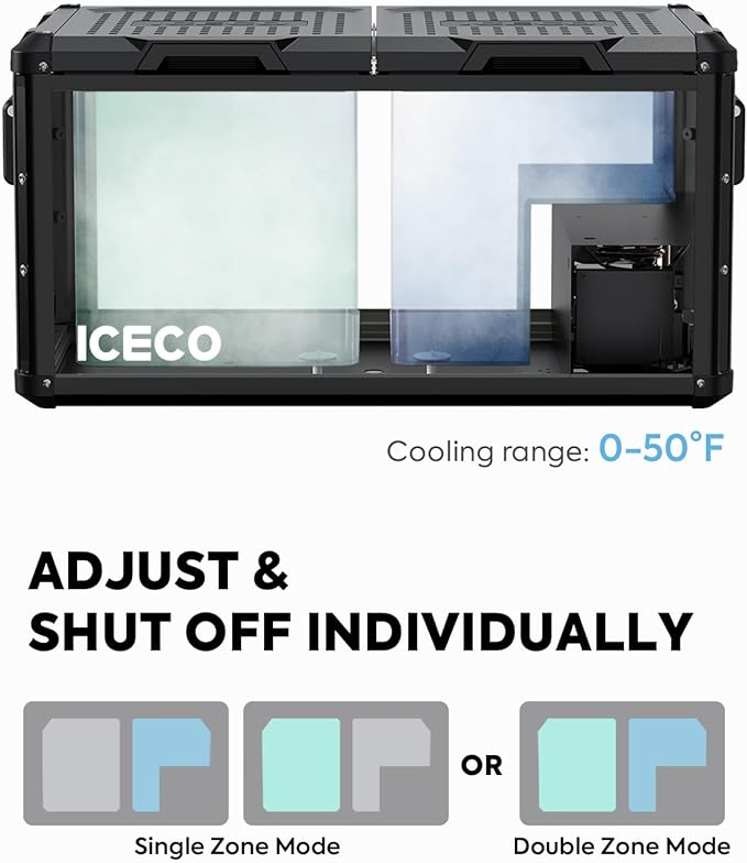 ICECO VL75 ProD Portable Refrigerator, Multi-directional Lid, Dual USB & DC 12/24V, AC 110-240V
