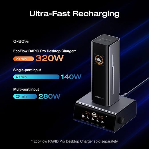 EF ECOFLOW Rapid Pro Power Bank (27650mAh, 300W, 140W Built-in Cable), 4-Port Portable Charger w/