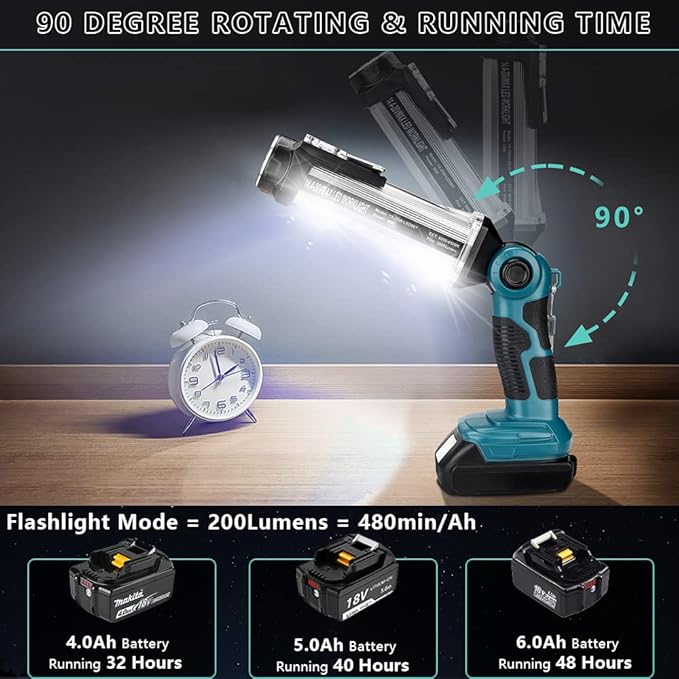 Cordless LED Work Light for Makita 18V Li-ion Battery, 35W 2000LM Outdoor Flashlight Portable