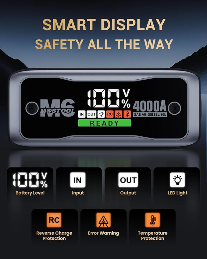 MOSTOOL M6 4000A Jump Starter with Smart HD Display, 12V Portable Jump Box & Car Battery Booster