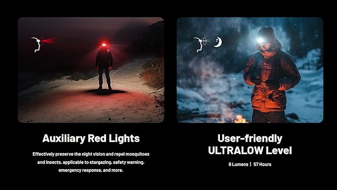 Nitecore NU27 600 Lumens Running Camping Headlamp, USB-C Rechargeable with Warm, Neutral and Cool