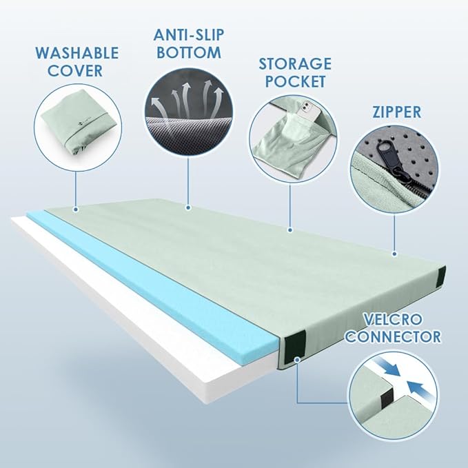 KingChii CertiPUR-US Memory Foam Camping Mattress, Portable Roll Up Travel Car Camping Mattress