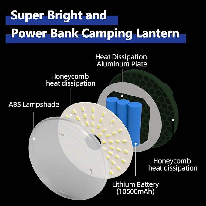 Camping Pop up Tent Light for Hanging, LED Rechargeable Portable Overhead Lantern for Vendor