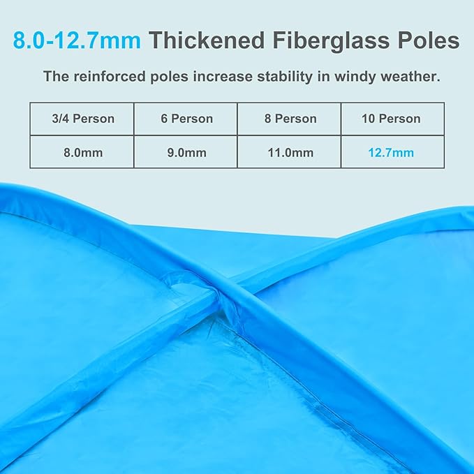 Gorich Beach Tent Sun Shelter for 3/4-5/6-7/8-10 Person with UPF 50ï¼?UV Protection, Lightweight &