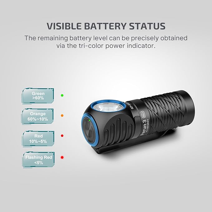 OLIGHT Perun 3 Mini Headlamp 1250 Lumens LED Head Flashlight,Rechargeable Headlight with Red Light