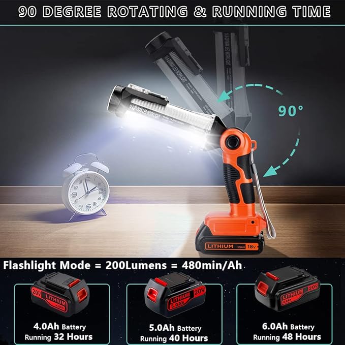Cordless LED Work Light for Black & Decker 20V Li-ion Battery, 35W 2000LM Outdoor Flashlight