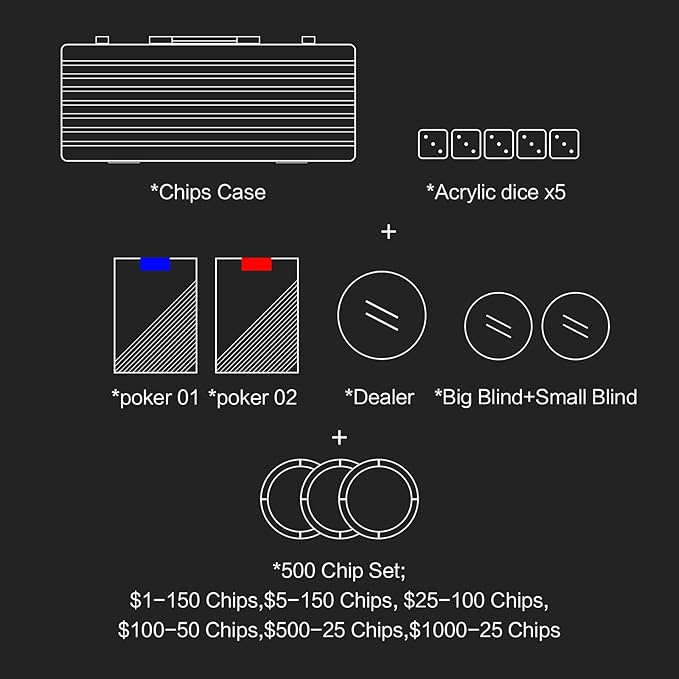 14 Gram Clay Poker Chips Set Texas Hold’em 500PCS Poker Chips Set Numbered Chips with High-End Chip